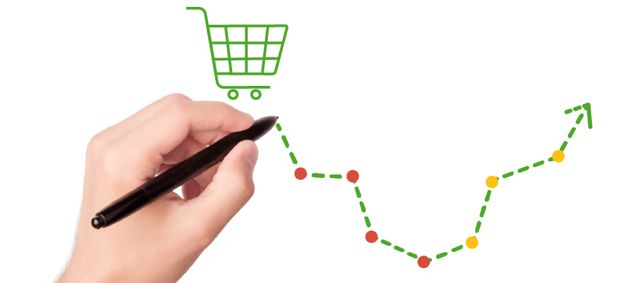 Dati e trend sul comportamento di acquisto online - SaleCycle