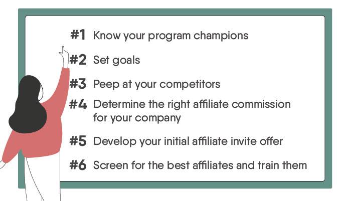 Step by step guide on how to start your affiliate marketing programme.