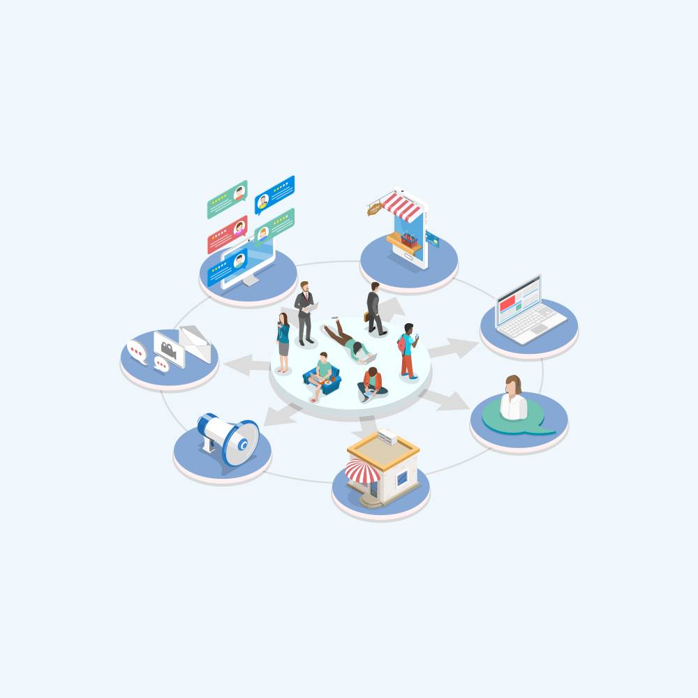 omnichannel digita marketing