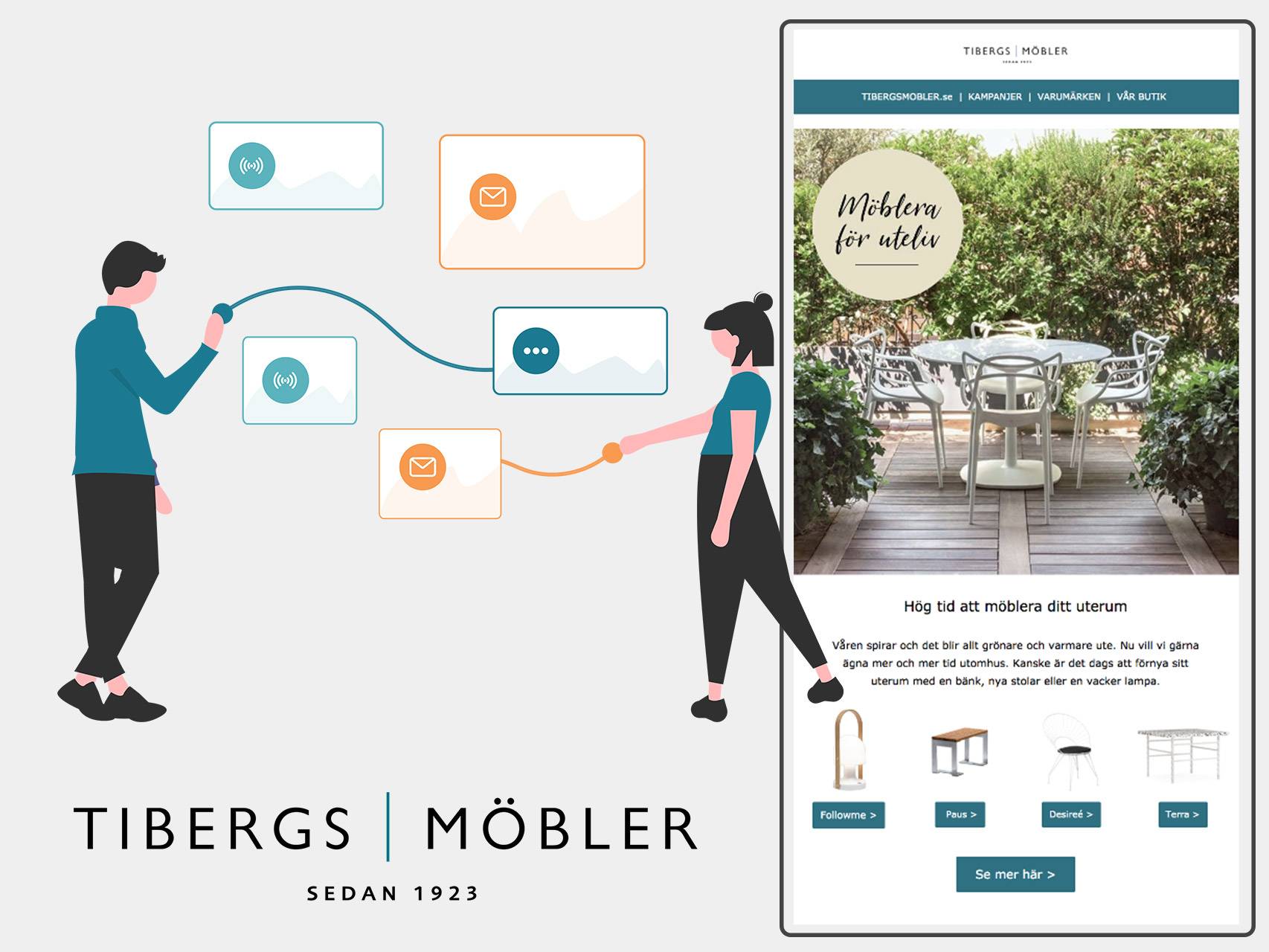 Tibergs customer case, APSIS One