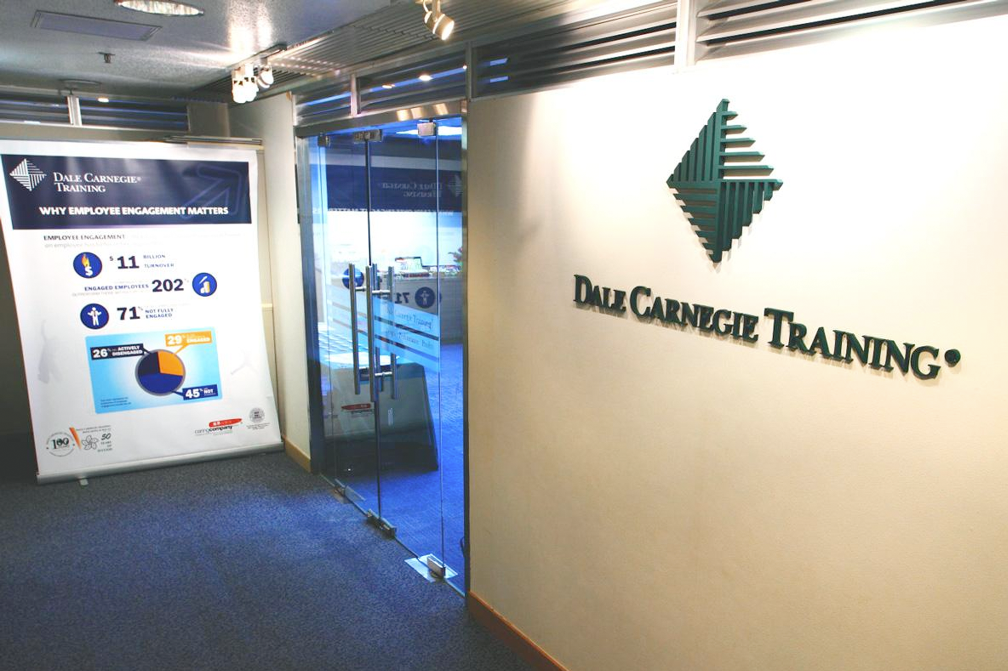 dale carnegie training centre